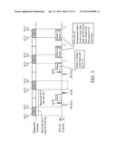 METHODS FOR COORDINATING TRANSMISSION AND RECEPTION OPERATIONS OF RADIO     MODULES IN A COMMUNICATIONS APPARATUS AND COMMUNICATION APPARATUSES     UTILIZING THE SAME diagram and image