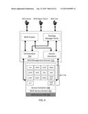 NODE SELECTION IN VIRTUAL EVOLVED PACKET CORE diagram and image