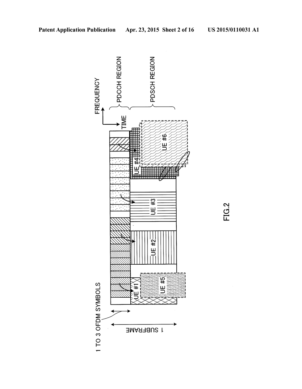 RADIO BASE STATION, USER TERMINAL, RADIO COMMUNICATION SYSTEM AND RADIO     COMMUNICATION METHOD - diagram, schematic, and image 03