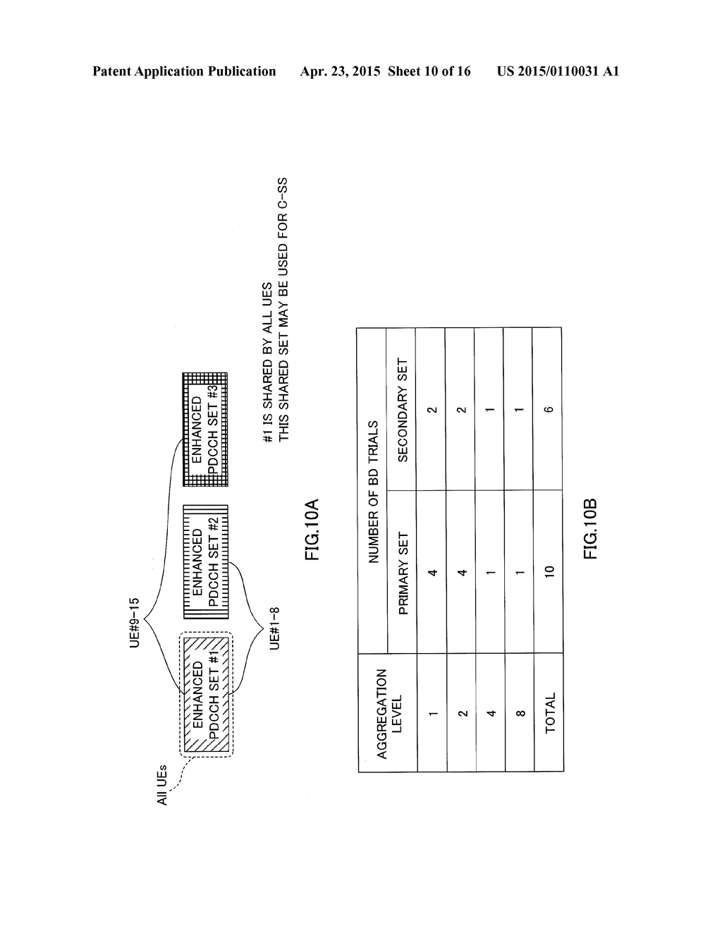 RADIO BASE STATION, USER TERMINAL, RADIO COMMUNICATION SYSTEM AND RADIO     COMMUNICATION METHOD - diagram, schematic, and image 11