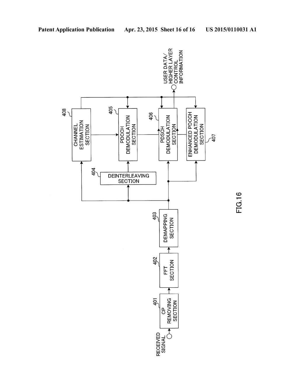 RADIO BASE STATION, USER TERMINAL, RADIO COMMUNICATION SYSTEM AND RADIO     COMMUNICATION METHOD - diagram, schematic, and image 17