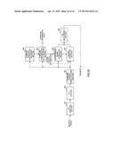 RADIO COMMUNICATION SYSTEM, RADIO BASE STATION APPARATUS, USER TERMINAL     AND COMMUNICATION CONTROL METHOD diagram and image