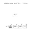 METHOD AND APPARATUS FOR TRANSMITTING DATA diagram and image