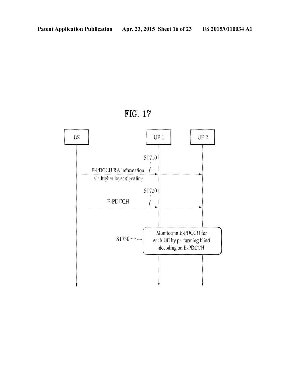 METHOD FOR TRANSCEIVING CONTROL SIGNALS AND APPARATUS THEREFOR - diagram, schematic, and image 17