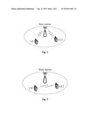 Methods, devices and system for transmitting sounding reference signal and     User Equipment diagram and image