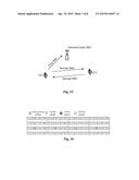 Methods, devices and system for transmitting sounding reference signal and     User Equipment diagram and image