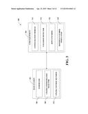 Simultaneous Transmission of Acknowledgement, Channel Quality Indicator     and Scheduling Request diagram and image