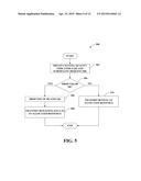 Simultaneous Transmission of Acknowledgement, Channel Quality Indicator     and Scheduling Request diagram and image