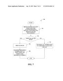 Simultaneous Transmission of Acknowledgement, Channel Quality Indicator     and Scheduling Request diagram and image