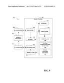 Simultaneous Transmission of Acknowledgement, Channel Quality Indicator     and Scheduling Request diagram and image