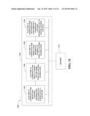 Simultaneous Transmission of Acknowledgement, Channel Quality Indicator     and Scheduling Request diagram and image