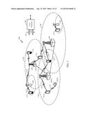 JOINT SUPPORT FOR UEs CAPABLE OF COMMUNICATING DATA OF A SAME BEARER ON     FIRST AND SECOND RATs SIMULTANEOUSLY AND UEs NOT CAPABLE OF COMMUNICATING     DATA OF A SAME BEARER ON THE FIRST AND SECOND RATs SIMULTANEOUSLY diagram and image