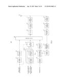 RADIO COMMUNICATION BASE STATION DEVICE, RADIO COMMUNICATION MOBILE     STATION DEVICE, AND CONTROL CHANNEL ALLOCATION METHOD diagram and image