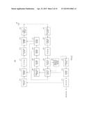 RADIO COMMUNICATION BASE STATION DEVICE, RADIO COMMUNICATION MOBILE     STATION DEVICE, AND CONTROL CHANNEL ALLOCATION METHOD diagram and image