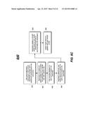 Techniques for Establishing a Communication Handoff Threshold Using User     Feedback diagram and image