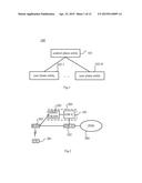 GATEWAY SYSTEM, DEVICE AND COMMUNICATION METHOD diagram and image