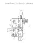 GATEWAY SYSTEM, DEVICE AND COMMUNICATION METHOD diagram and image