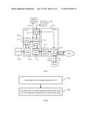 GATEWAY SYSTEM, DEVICE AND COMMUNICATION METHOD diagram and image