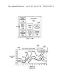 System and Method for Using Distributed Network Performance Information     Tables to Manage Network Communications diagram and image