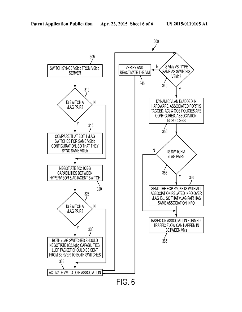 IMPLEMENTATION OF PROTOCOL IN VIRTUAL LINK AGGREGATE GROUP - diagram, schematic, and image 07