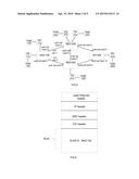 Forward Packet with Edge Device diagram and image