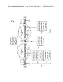 MULTI-PROTOCOL SUPPORT OVER ETHERNET PACKET-SWITCHED NETWORKS diagram and image