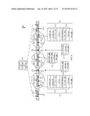 MULTI-PROTOCOL SUPPORT OVER ETHERNET PACKET-SWITCHED NETWORKS diagram and image