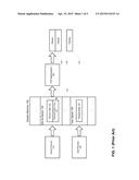 VIRTUAL MEMORY PROTOCOL SEGMENTATION OFFLOADING diagram and image