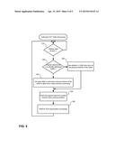 VIRTUAL MEMORY PROTOCOL SEGMENTATION OFFLOADING diagram and image