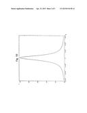 OPTICAL FREQUENCY MULTIPLICATION diagram and image