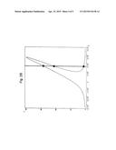 OPTICAL FREQUENCY MULTIPLICATION diagram and image