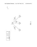 DYNAMIC HOPPING SEQUENCE COMPUTATION IN CHANNEL HOPPING COMMUNICATION     NETWORKS diagram and image