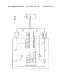 OFDM PRE-EQUALIZING diagram and image