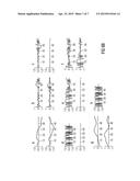 OFDM PRE-EQUALIZING diagram and image