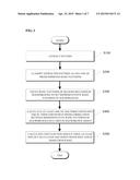 METHOD FOR MOTION ESTIMATION AND APPARATUS FOR PROCESSING IMAGE diagram and image