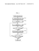 IMAGE CODING METHOD, IMAGE DECODING METHOD, IMAGE CODING APPARATUS, AND     IMAGE DECODING APPARATUS diagram and image