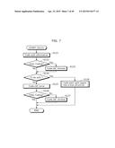 IMAGE CODING METHOD, IMAGE DECODING METHOD, IMAGE CODING APPARATUS, AND     IMAGE DECODING APPARATUS diagram and image