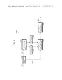 IMAGE CODING METHOD, IMAGE DECODING METHOD, IMAGE CODING APPARATUS, AND     IMAGE DECODING APPARATUS diagram and image