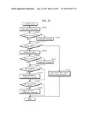 IMAGE CODING METHOD, IMAGE DECODING METHOD, IMAGE CODING APPARATUS, AND     IMAGE DECODING APPARATUS diagram and image