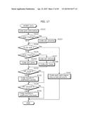 IMAGE CODING METHOD, IMAGE DECODING METHOD, IMAGE CODING APPARATUS, AND     IMAGE DECODING APPARATUS diagram and image