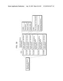 IMAGE CODING METHOD, IMAGE DECODING METHOD, IMAGE CODING APPARATUS, AND     IMAGE DECODING APPARATUS diagram and image