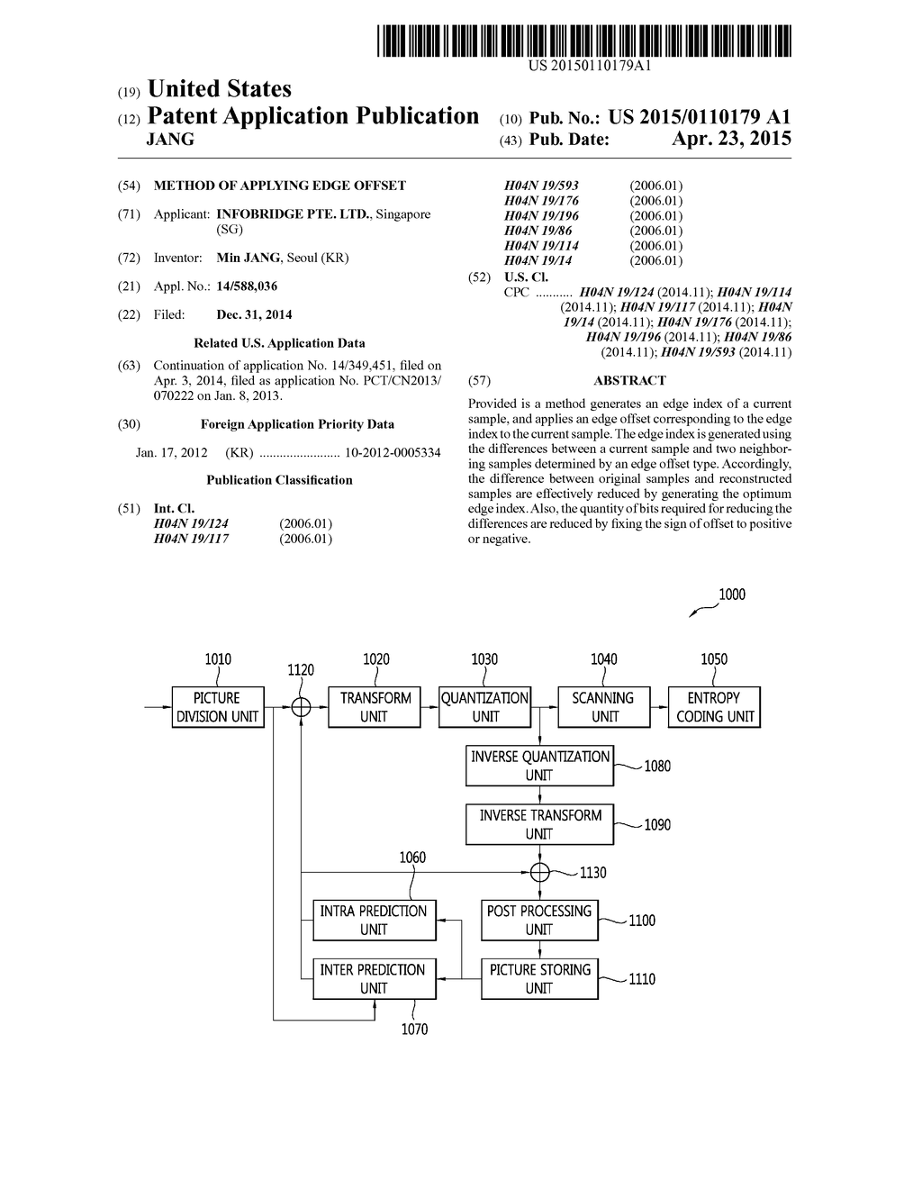 METHOD OF APPLYING EDGE OFFSET - diagram, schematic, and image 01