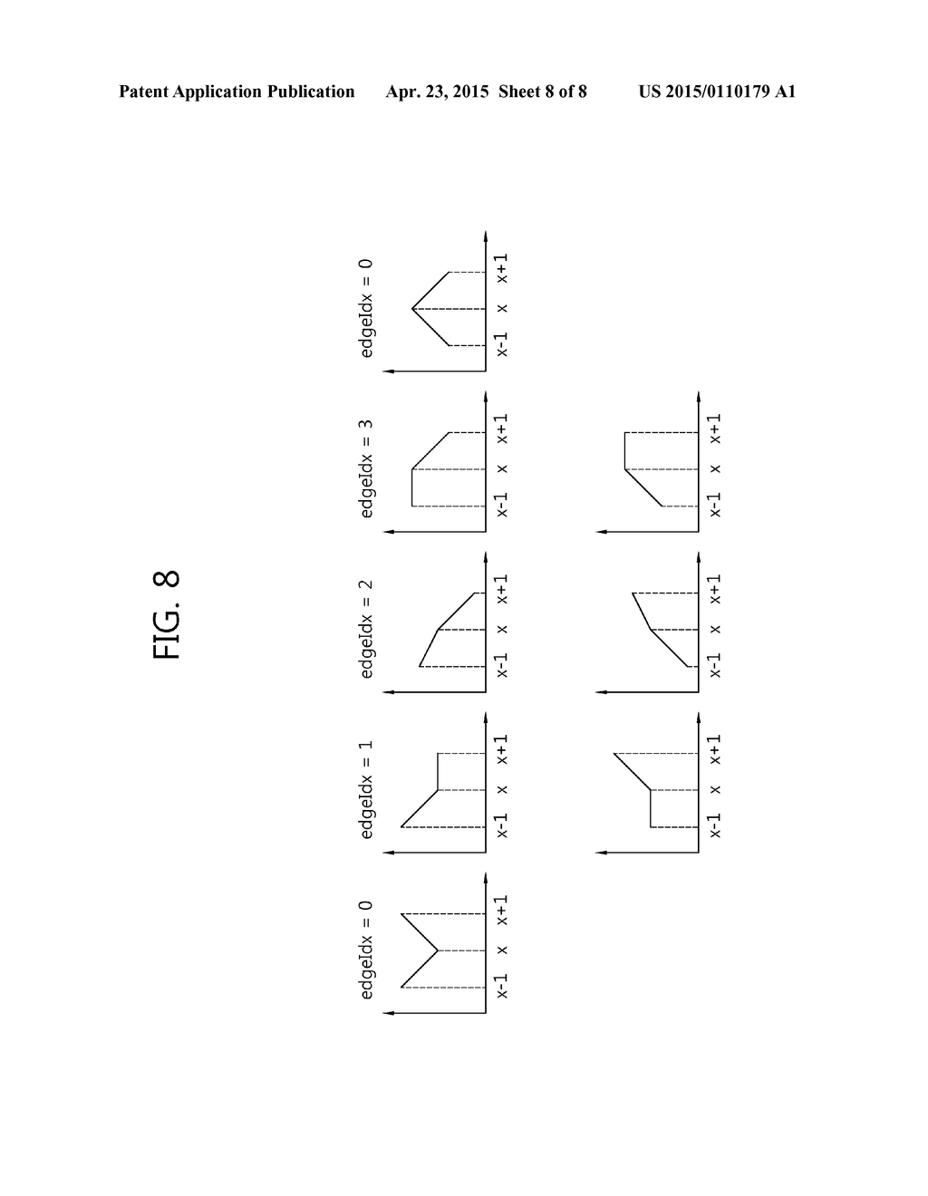 METHOD OF APPLYING EDGE OFFSET - diagram, schematic, and image 09