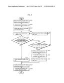 IMAGE DECODING METHOD, IMAGE CODING METHOD, IMAGE DECODING APPARATUS,     IMAGE CODING APPARATUS, PROGRAM, AND INTEGRATED CIRCUIT diagram and image