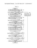 IMAGE DECODING METHOD, IMAGE CODING METHOD, IMAGE DECODING APPARATUS,     IMAGE CODING APPARATUS, PROGRAM, AND INTEGRATED CIRCUIT diagram and image