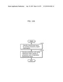 IMAGE DECODING METHOD, IMAGE CODING METHOD, IMAGE DECODING APPARATUS,     IMAGE CODING APPARATUS, PROGRAM, AND INTEGRATED CIRCUIT diagram and image