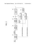 METHOD AND APPARATUS FOR ENCODING INTRA PREDICTION INFORMATION diagram and image