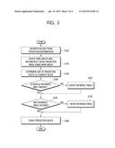 METHOD AND APPARATUS FOR ENCODING INTRA PREDICTION INFORMATION diagram and image