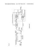 GOLOMB-RICE/EG CODING TECHNIQUE FOR CABAC IN HEVC diagram and image