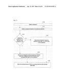 GOLOMB-RICE/EG CODING TECHNIQUE FOR CABAC IN HEVC diagram and image